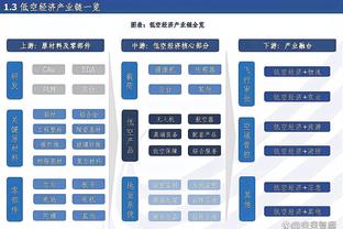 拉波尔塔：基于耐克某些明目张胆的违约行为，我们将和他们解约